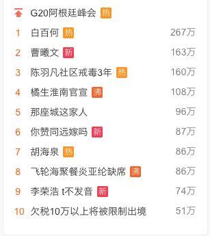 今日娱乐吃瓜最新信息,明星恋情、新剧动态一网打尽！